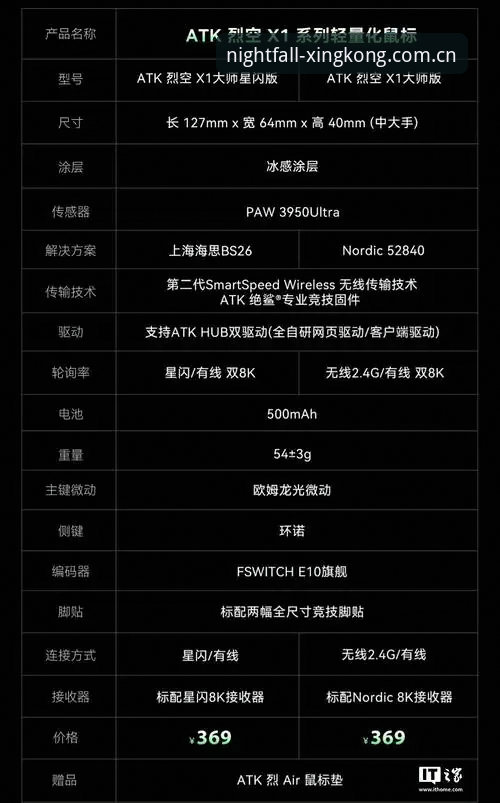 星空体育平台夜幕计划数据异常修复详解